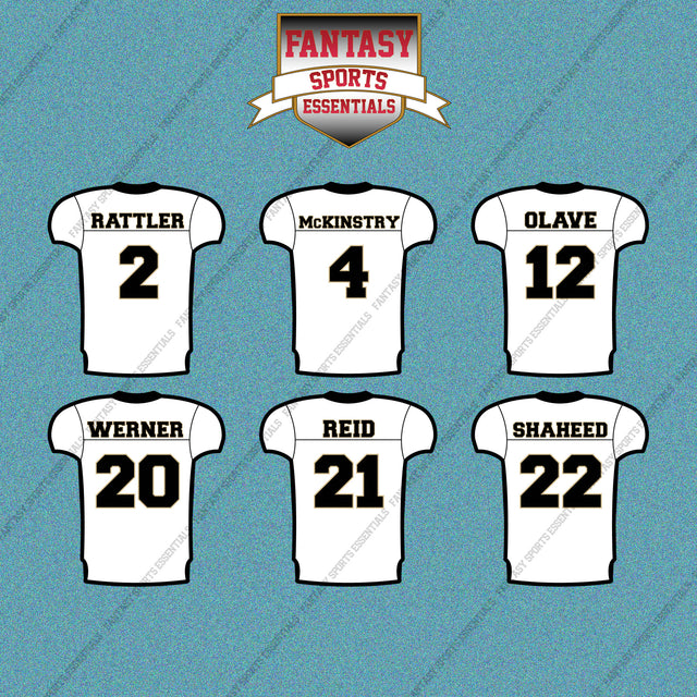 New Orleans Saints 2025 Away Jersey Car Decals (Choose Your Player) Page 1