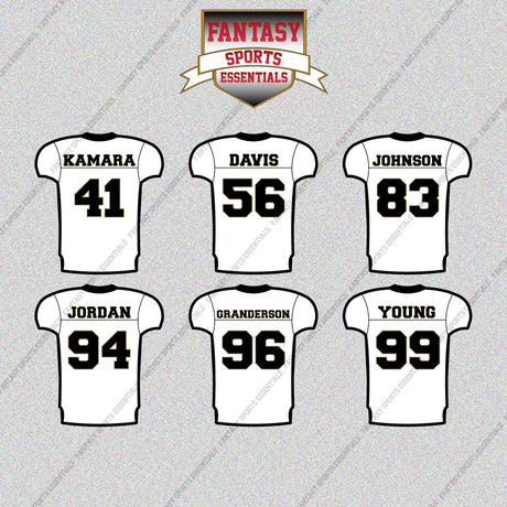 New Orleans Saints 2025 Away Jersey Glossy Stickers (Choose Your Player) Page 2