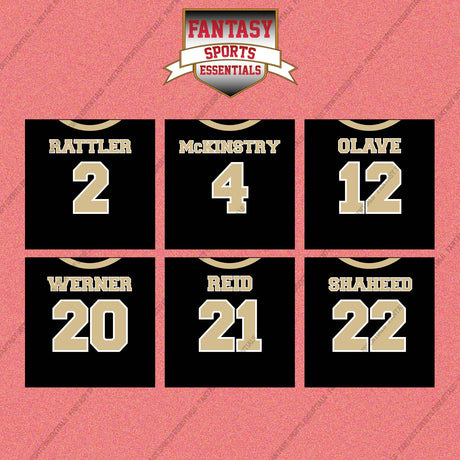 New Orleans Saints 2025 Home Jersey Wall Art Prints (Choose Your Player) Page 1