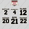 New Orleans Saints 2025 Name and Number Glossy Stickers (Choose Your Player) Page 1