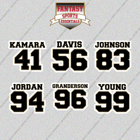 New Orleans Saints 2025 Name and Number Glossy Stickers (Choose Your Player) Page 2