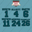 Philadelphia Eagles 2025 Name and Number Car Decals (Choose Your Player) Page 1