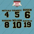 Pittsburgh Steelers 2025 Name and Number Car Decals (Choose Your Player) Page 1
