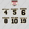 Pittsburgh Steelers 2025 Name and Number Glossy Stickers (Choose Your Player) Page 1