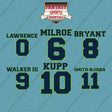 Seattle Seahawks 2025 Name and Number Car Decals (Choose Your Player) Page 1