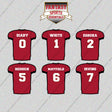 Tampa Bay Buccaneers 2025 Home Jersey Glossy Stickers (Choose Your Player) Page 1