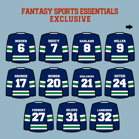 Vancouver Canucks 2024 Home Jersey Matte Stickers