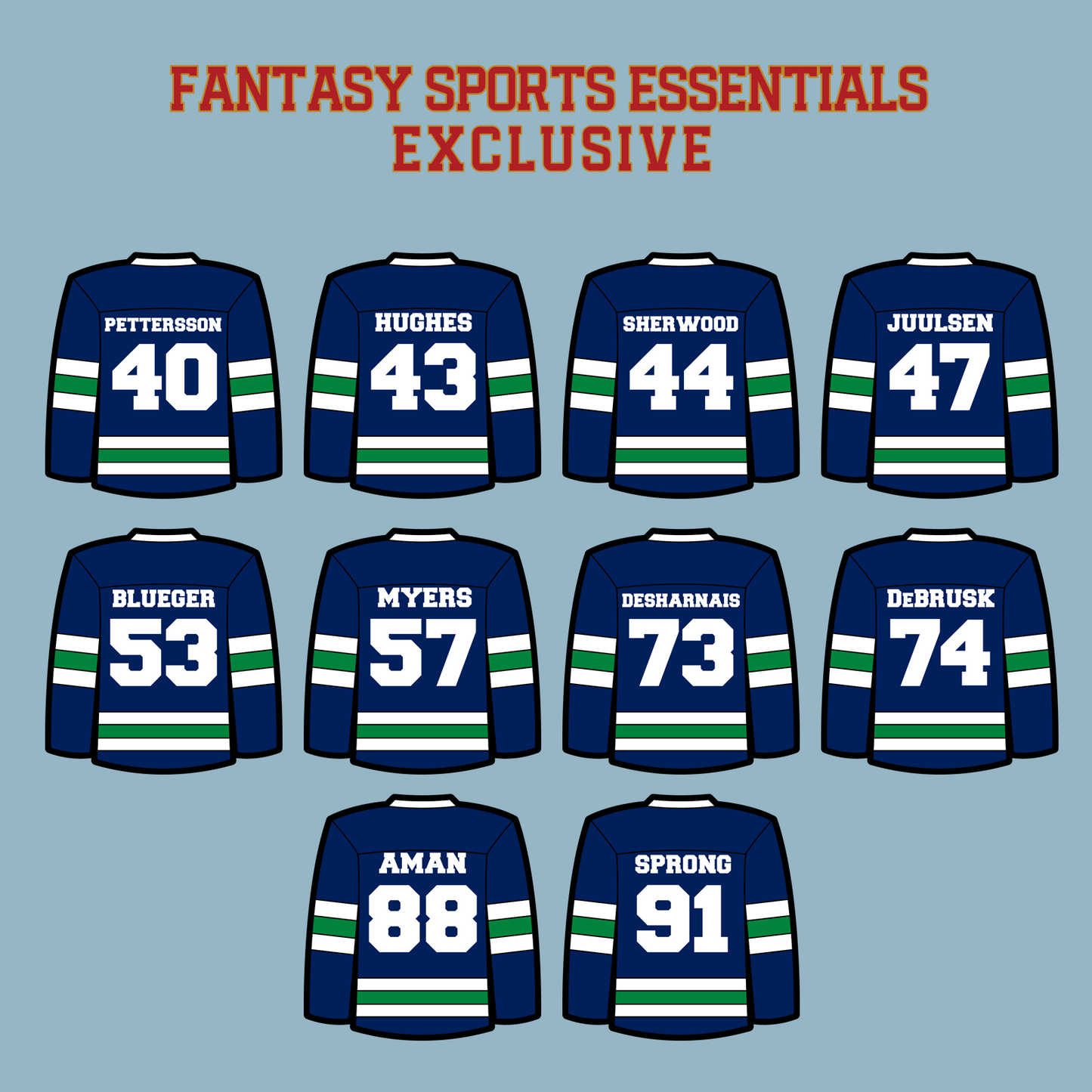 Vancouver Canucks 2024 Home Jersey Matte Stickers