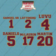 Washington Commanders 2025 Name and Number Car Decals (Choose Your Player) Page 1