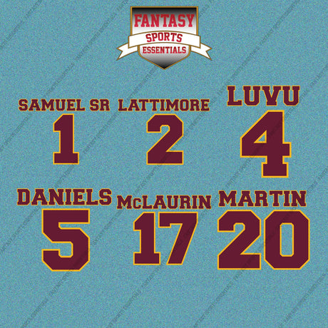 Washington Commanders 2025 Name and Number Car Decals (Choose Your Player) Page 1